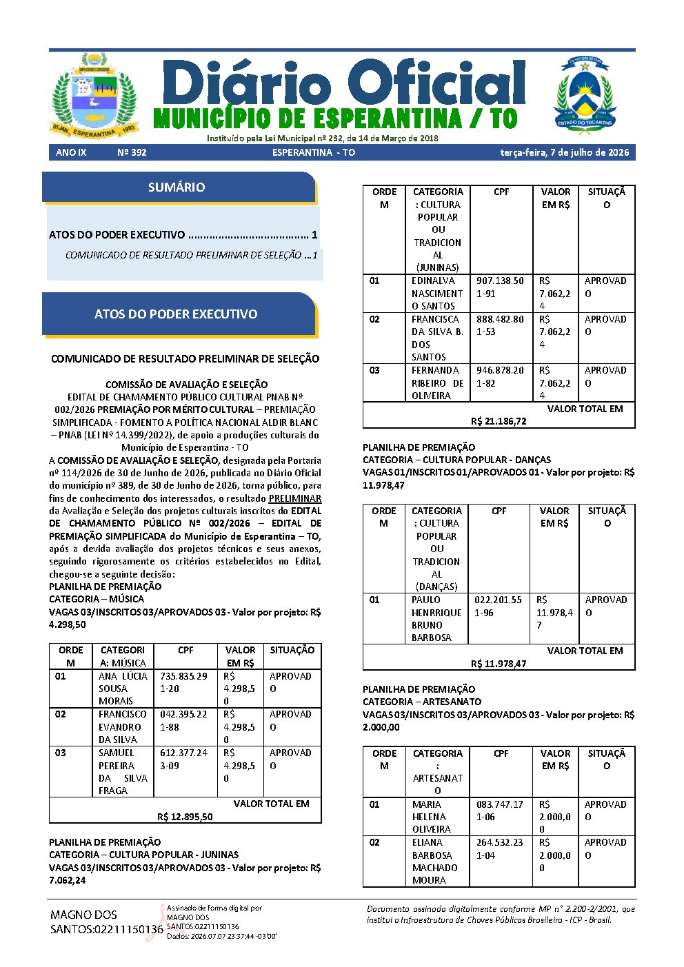 Diário Oficial N° 392