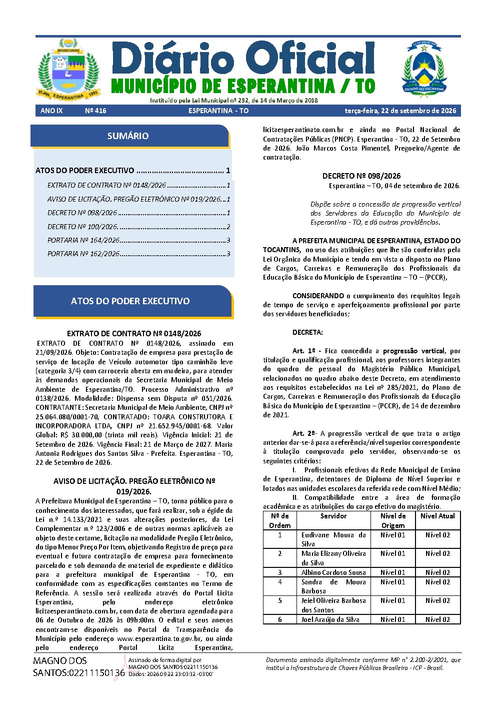 Diário Oficial N° 416